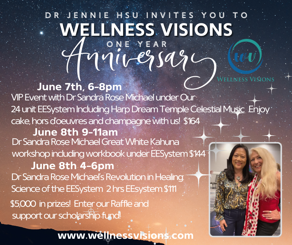 Wellness Visions 1 YEAR Anniversary
