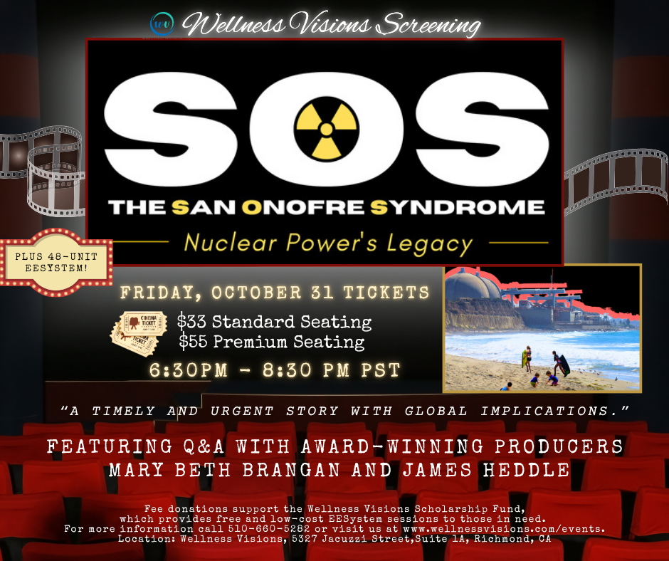 The San Onofre Syndrome Screening The San Onofre Syndrome Screening