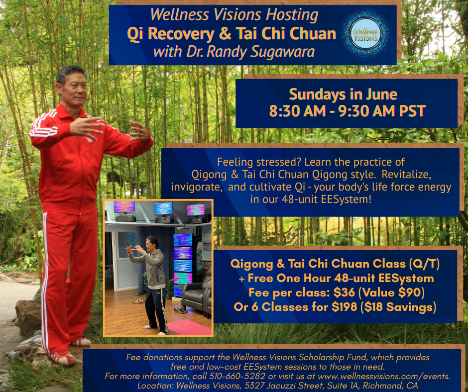 Qi Recovery Dr Randy Sugawara June (1) Qi Recovery Dr Randy Sugawara June